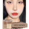 4 Multi function Contour Palette