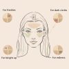 5 Multi-color Waterproof Concealer Palette